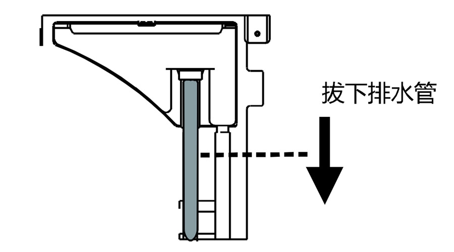 冷凝滾筒干衣機(jī)如何實(shí)現(xiàn)排水轉(zhuǎn)換？