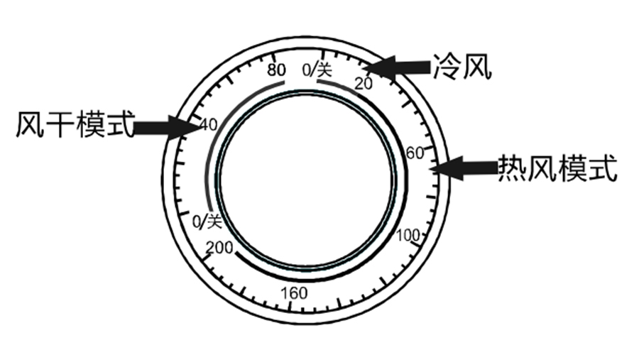 內(nèi)衣迷你干衣機定時器界面介紹