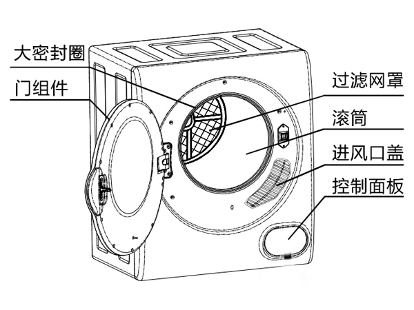 家用衣服烘干機